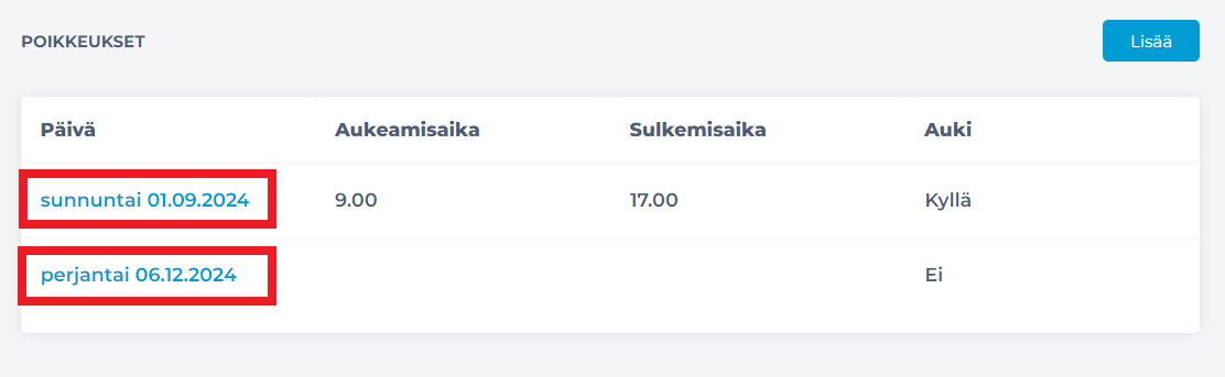 Poikkeusaukiolot muokkaa.png