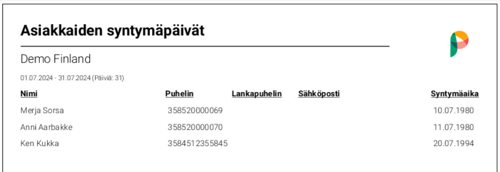 Raportti syntymäpäivät heinäkuu.png