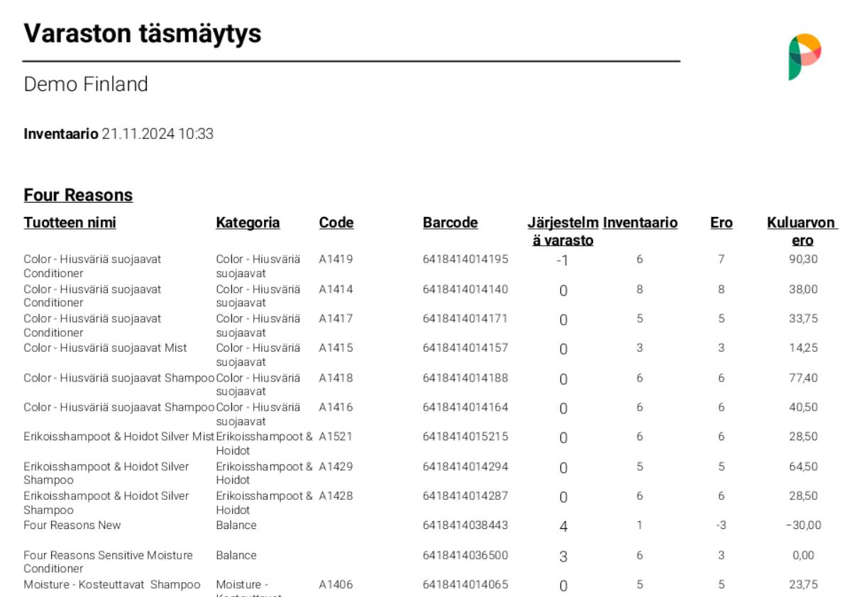 Varaston täsmäytys -raportti.png