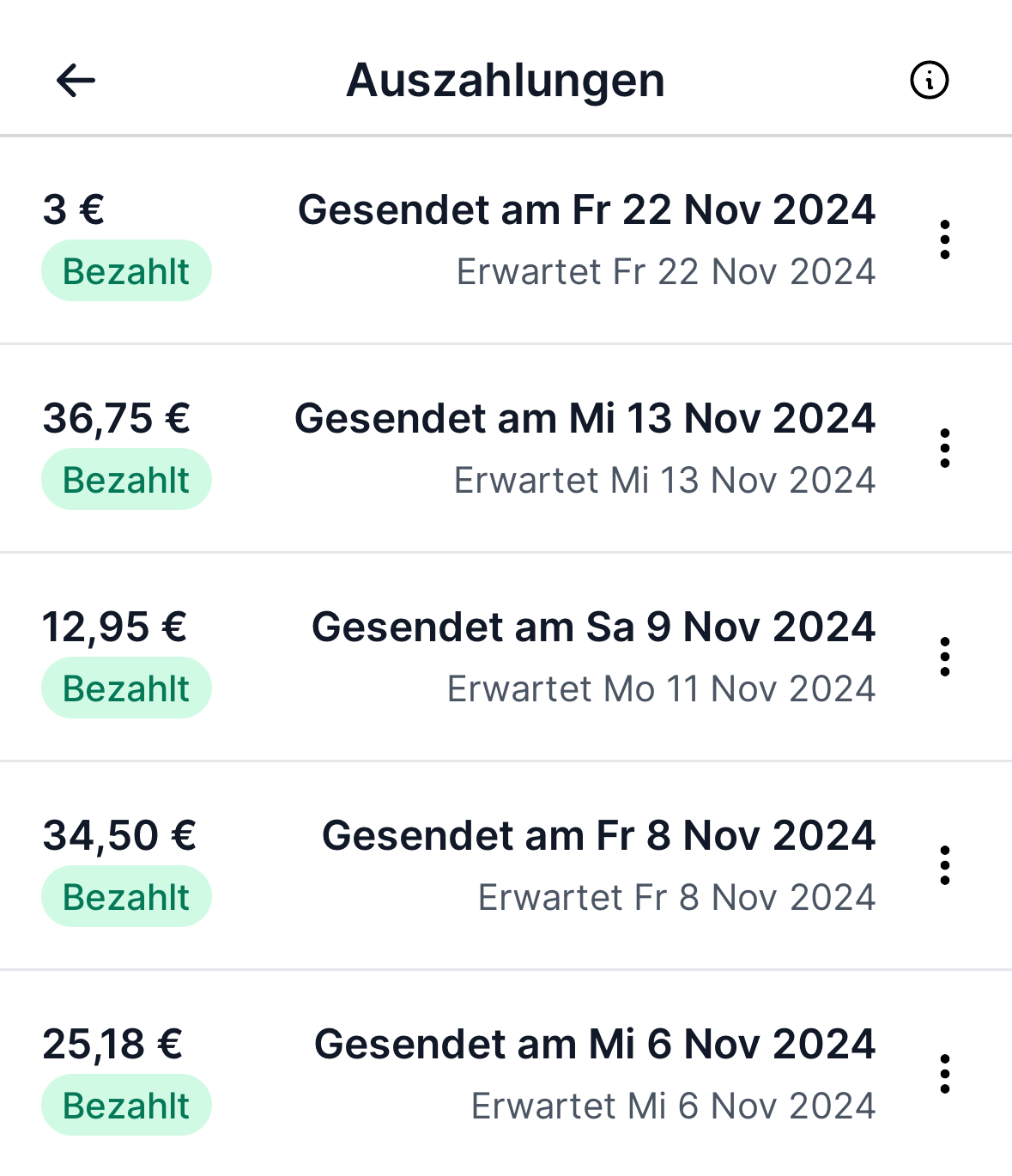 PhorestTips Auszahlungen.png