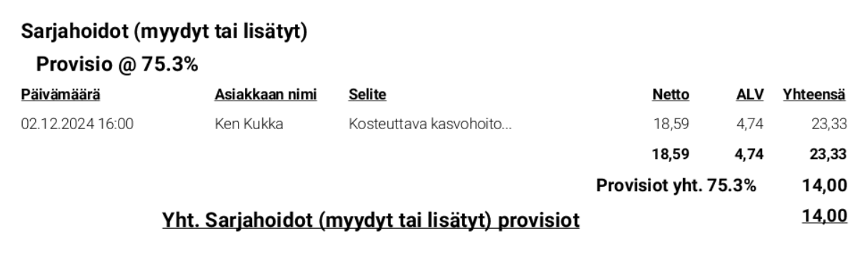 Provisio yksit. sarjahoidot.png