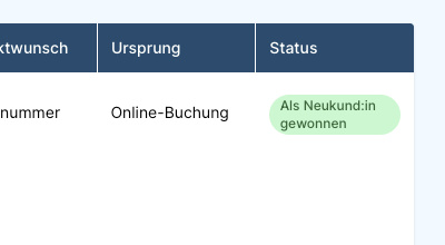 Lead Management neu gewonnen.png