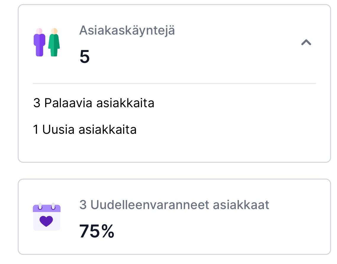 Go suorite - asiakaskäynnit.jpeg