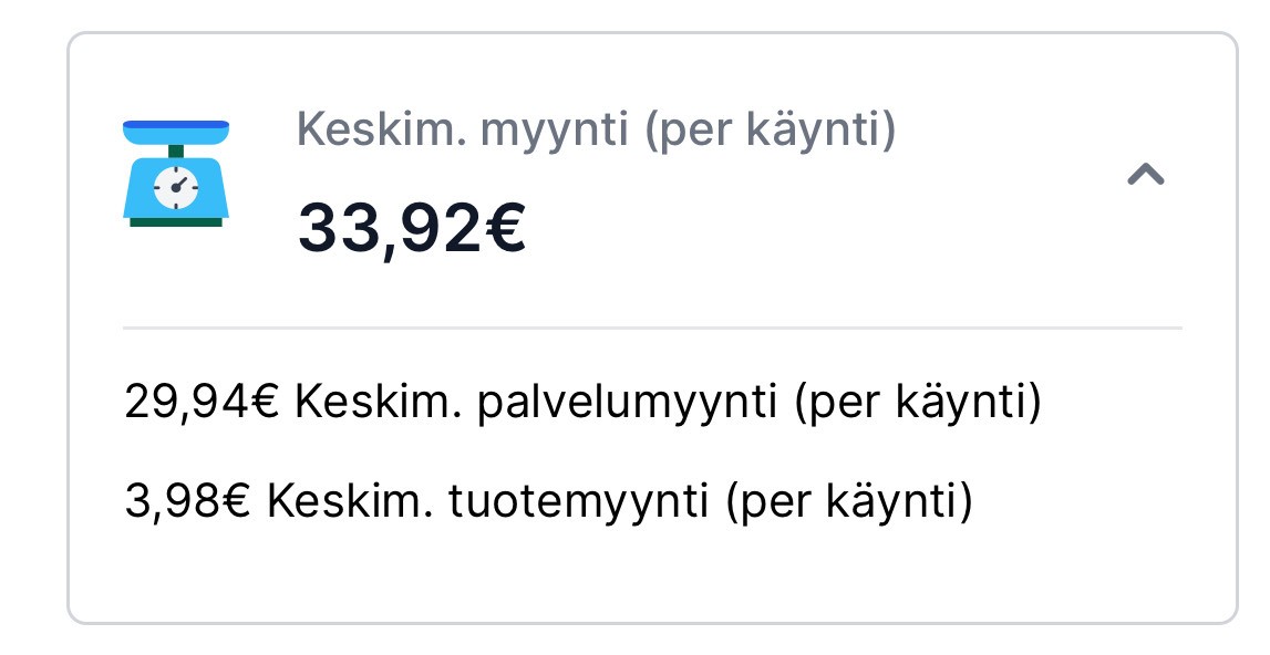 Go suorite - keskim. myynti.jpeg