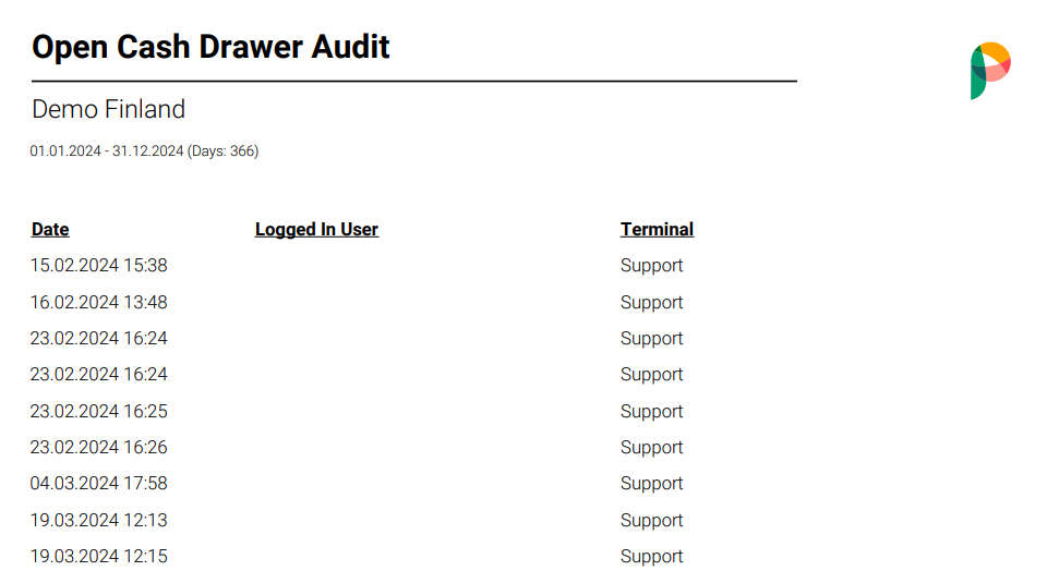 Raportti - Open Cash Drawer Audit.png