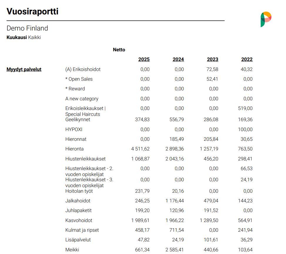 Raportti - Vuosiraportti.png