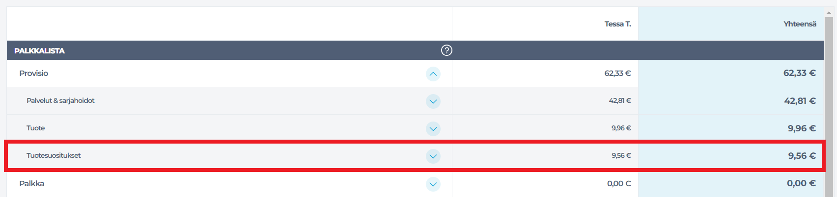 Työntekijä-raportti - Provisio, suosi..png