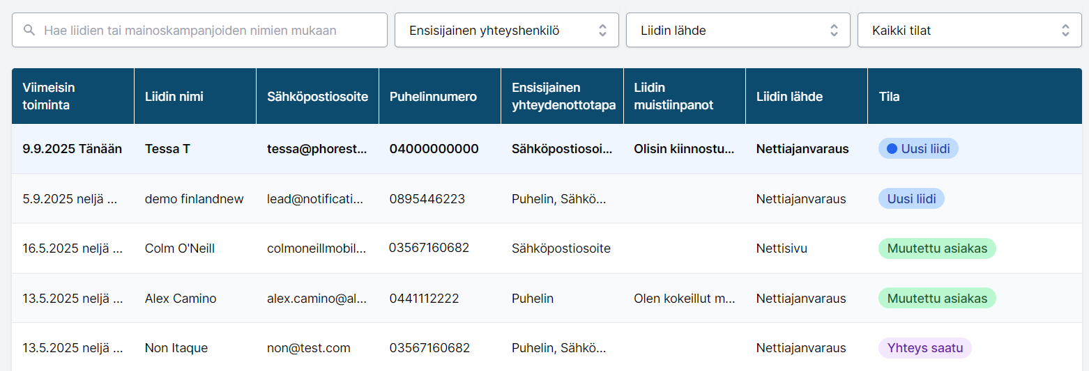 Liidien hallinta - Korostus, ilmoitus.png