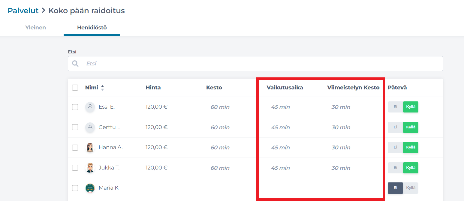 Palvelu - Tekijöiden vaikutusajat.png