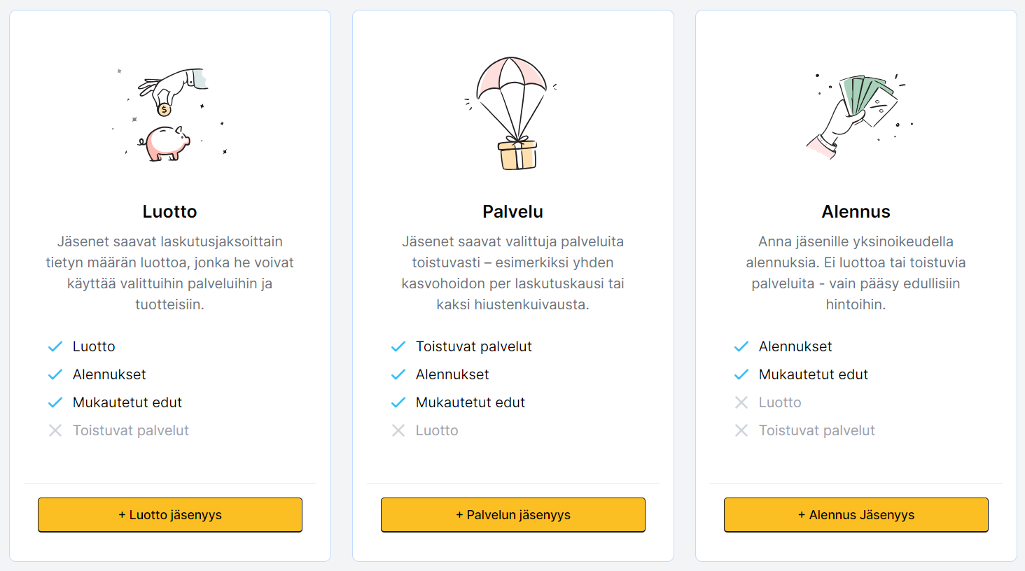 Jäsenyydet - Eri tyypit.png
