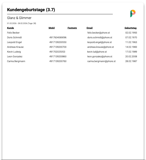 Kundengeburtstage.png