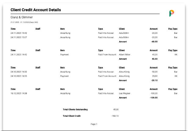 Client Credit Account Details.png