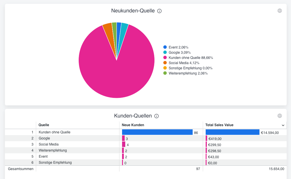 Bericht - Details.png