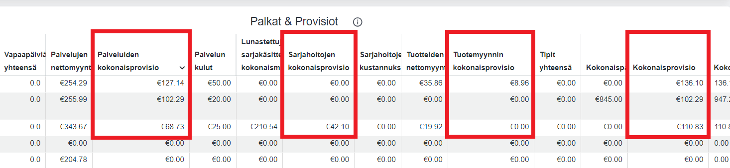 Palkkaraportit - Palkat ja provisiot.png