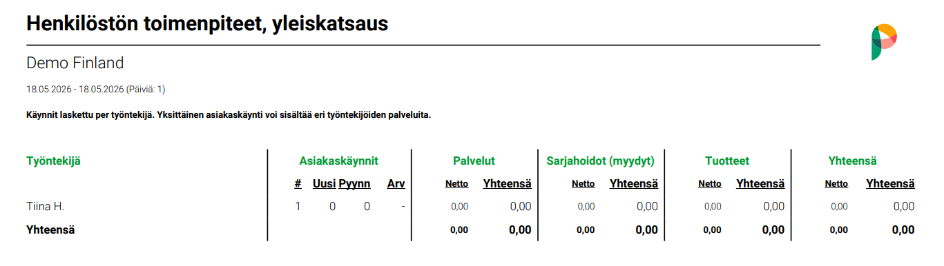 Henk. toimenpiteet - Palkinto.png
