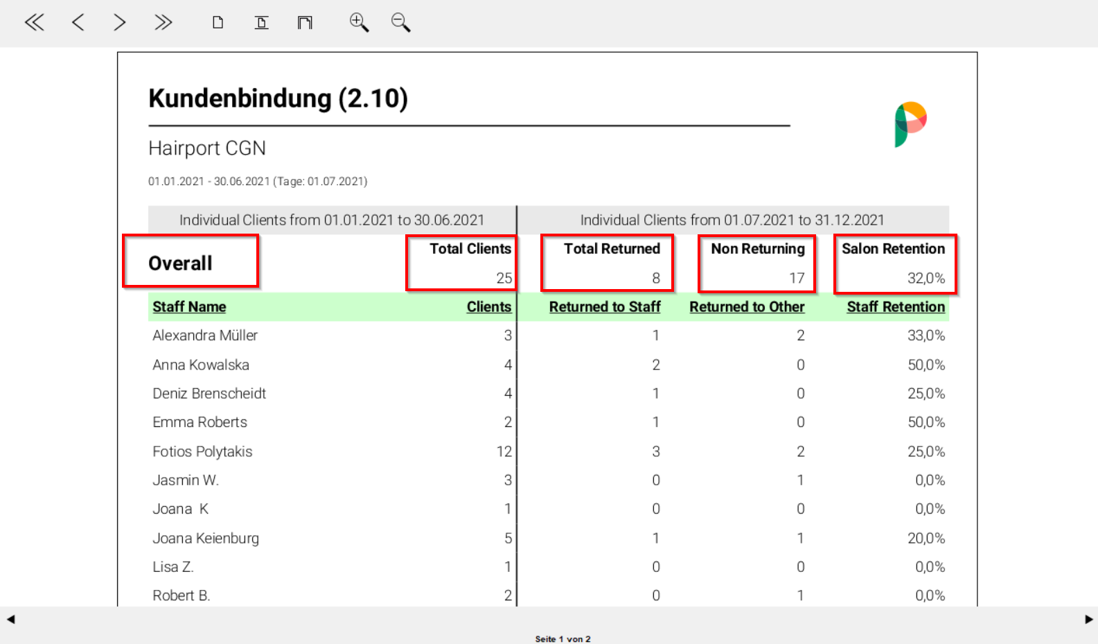 kundenbindung-overall.png
