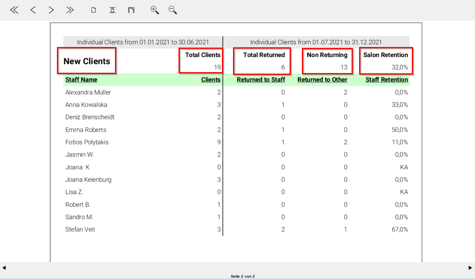 kundenbindung-newclients.png