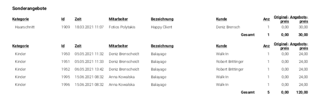 Bericht-rabatteundsonderangebote3.png
