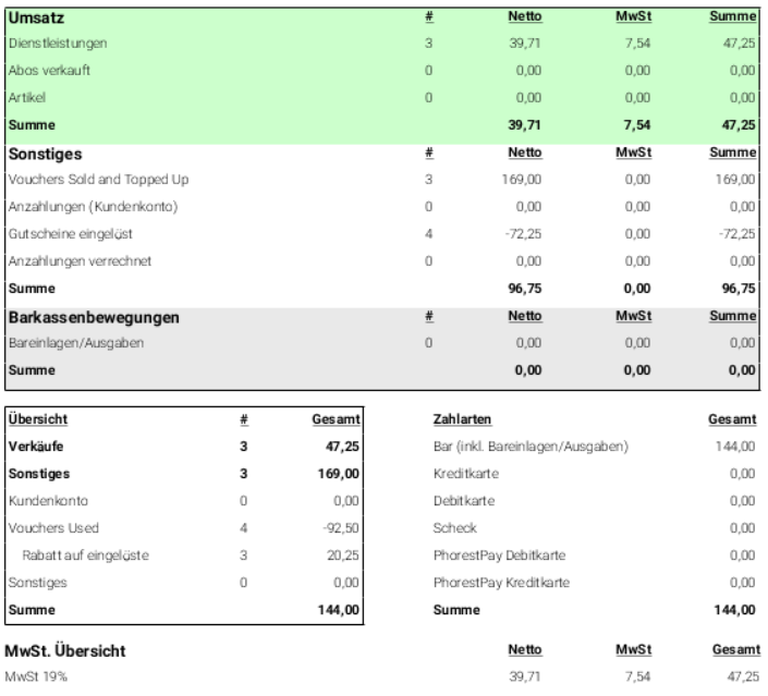 bericht-finanz_bersicht6.png