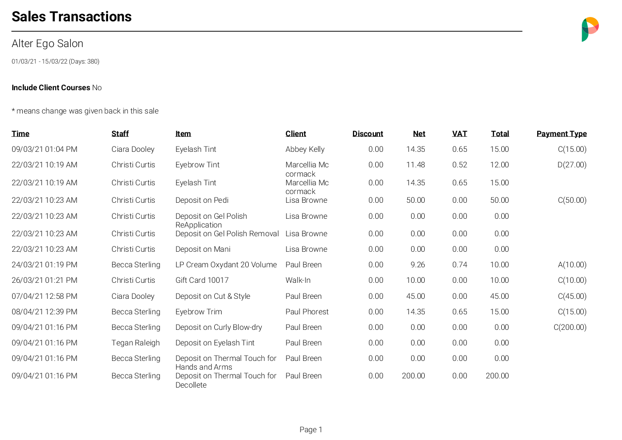 sales transaction