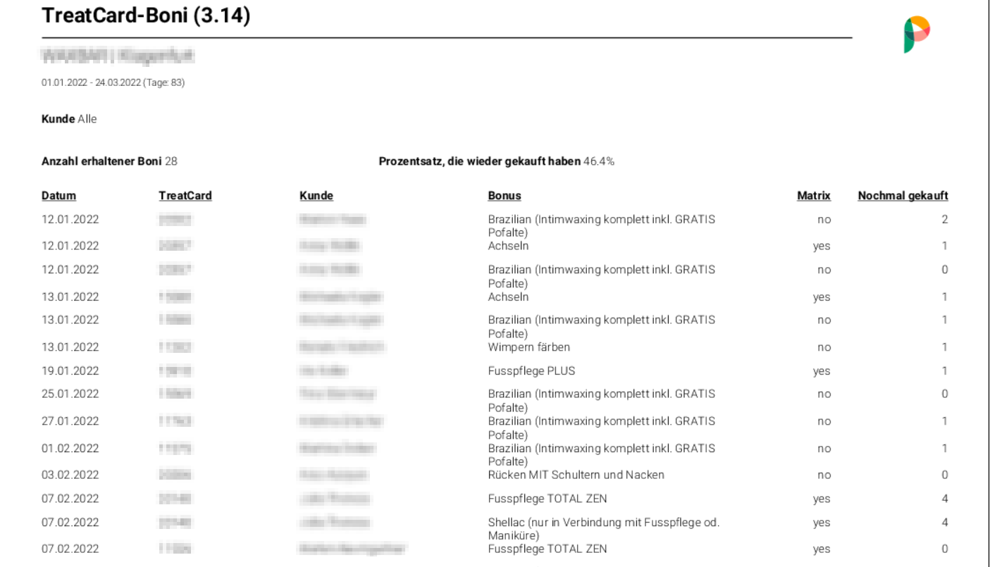 2022-03-29_10_18_14-Phorest_8.4.7.10.png