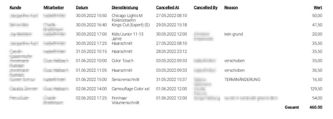 2022-06-02_10_23_07-Phorest_8.4.9.1.png