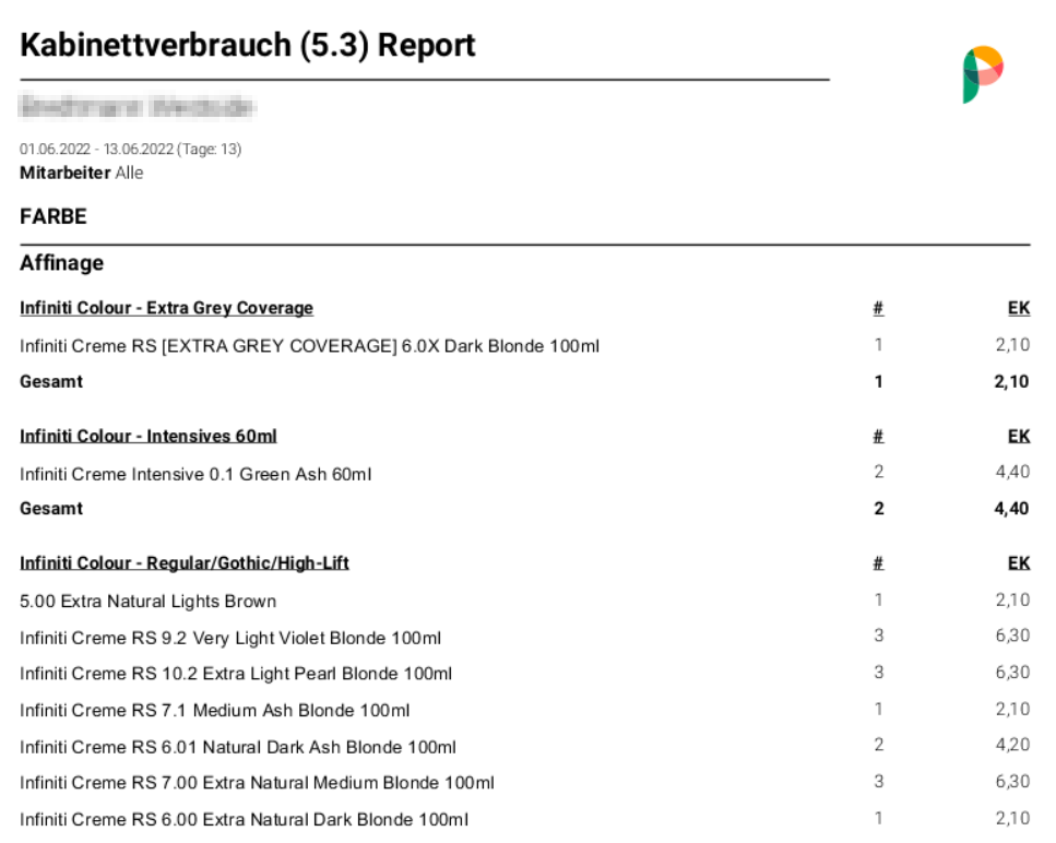 2022-06-13 10_49_37-Phorest 8.4.9.1.png