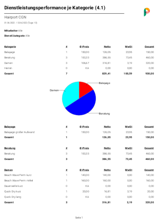 2022-06-14_11_20_53-Phorest_8.4.9.1.png