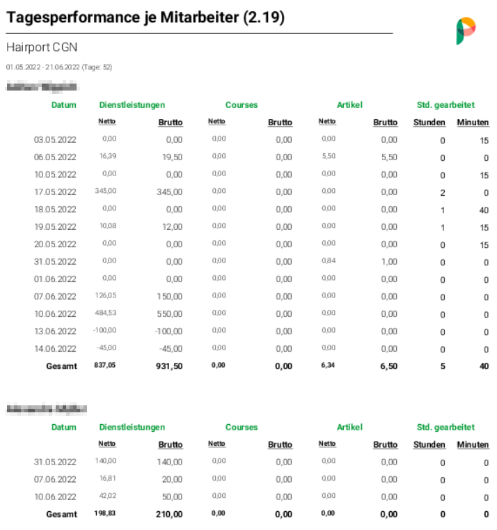 2022-06-21_10_08_55-Phorest_8.4.9.1.png